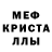МЕФ mephedrone Victoria Zozulyk
