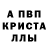 Кетамин VHQ Redgul channel